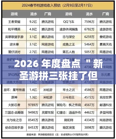 2026 年度盘点 ＂新圣游拼三张挂了但没优惠”通用版下载教程!